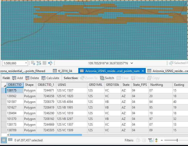 summerize within geoprocess fail